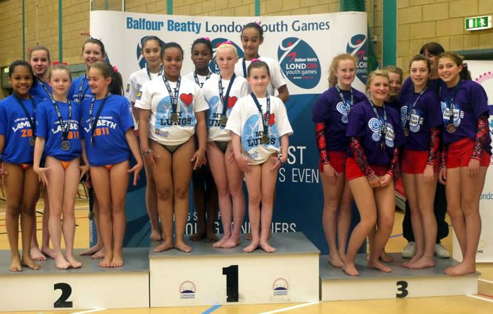 Team Gold for Lewisham Borough